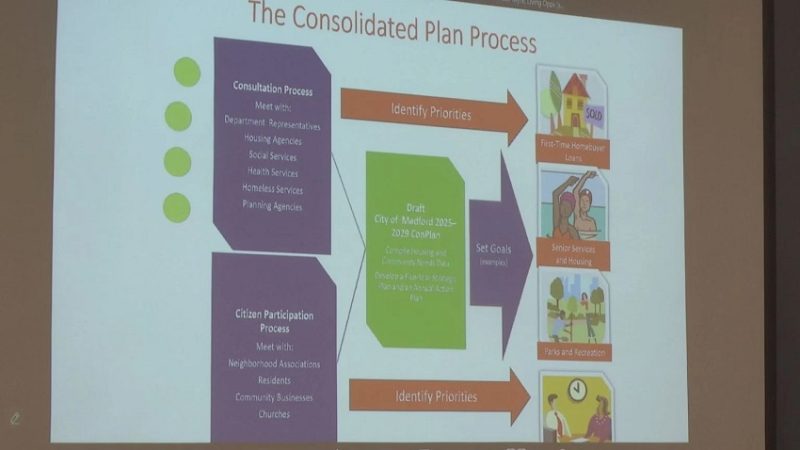 Medford Holds Community Listening Session for Five-Year Housing Plan